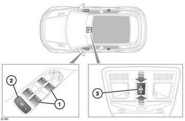 Electric windows and panoramic roof blind