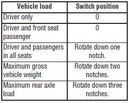 adaptive front lighting system (AFS)