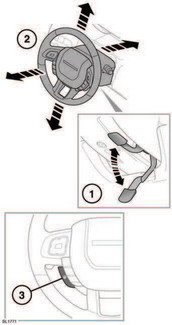 Steering column