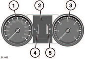 Instrument panel