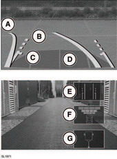 A. Solid line: The projected path based on