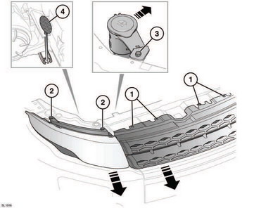 1. Remove the four grille fixings.