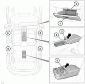 Cup holders and storage