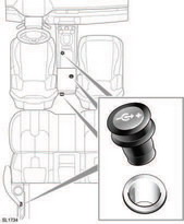 Auxiliary power sockets