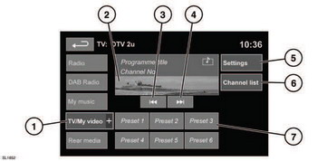 Tv controls