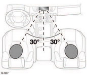 Rear seat passengers may be able to see both