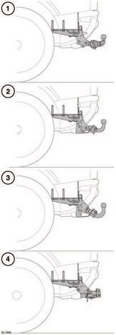 Tow ball options