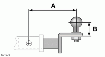 A. The maximum recommended drawbar