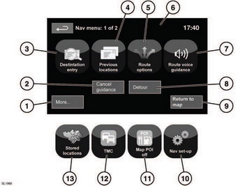 Navigation controls