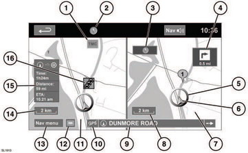 Map split screen