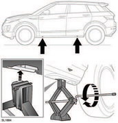 1. Locate the jack under the relevant jacking