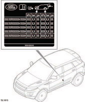 Tyre information label location.