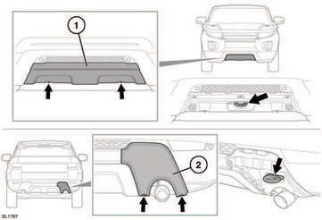 The towing eyes are located behind panels in