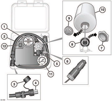 Land rover tyre repair kit