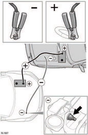 1. Connect the positive (Red) booster cable to