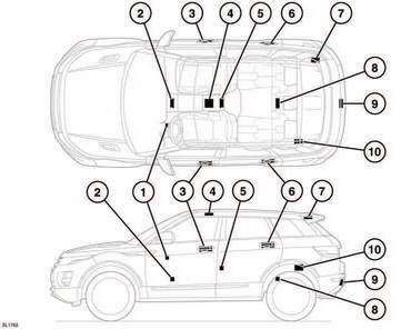 1. Steering column backup transmitter.