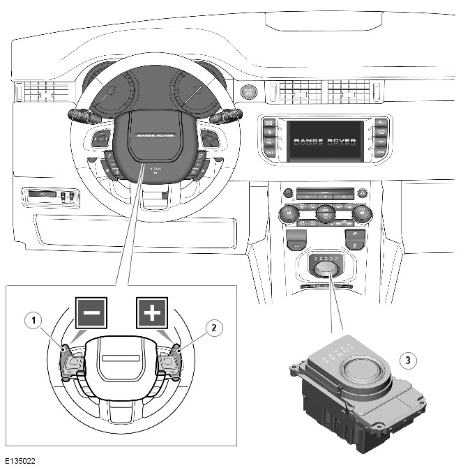 Range Rover Evoque. Automatic Transmission/Transaxle External Controls - Vehicles With: AWF21 6-Speed Automatic Transmission