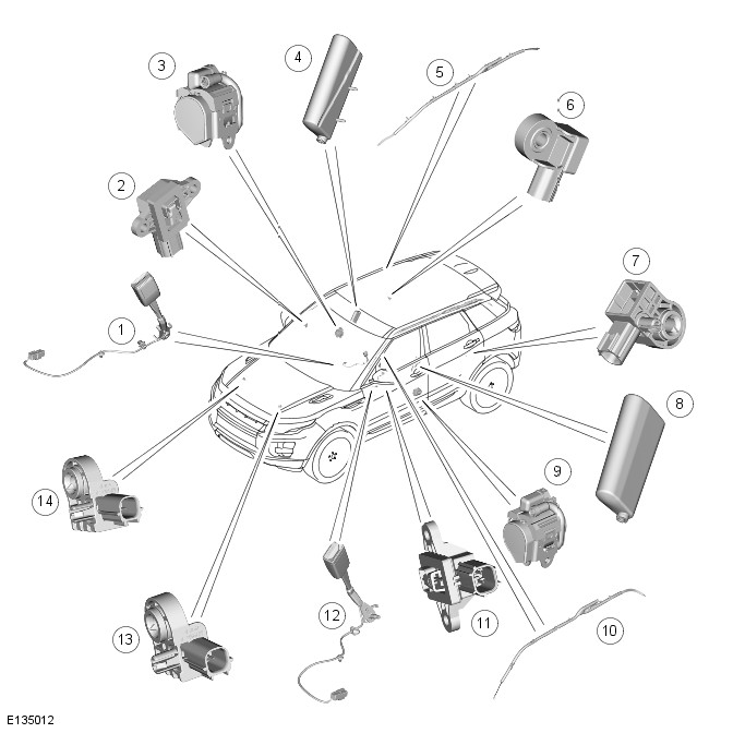 Range Rover Evoque. Supplemental Restraint System