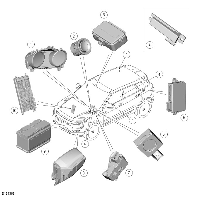 Range Rover Evoque. Anti-Theft - Passive