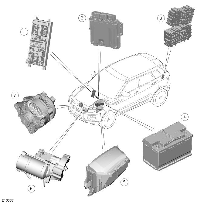 Range Rover Evoque. Battery, Mounting and Cables