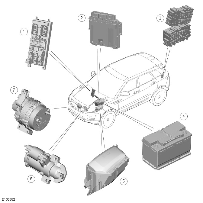 Range Rover Evoque. Battery, Mounting and Cables