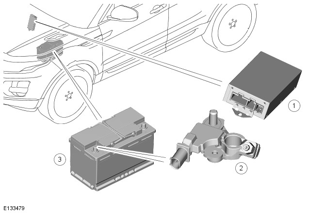 Range Rover Evoque. Battery, Mounting and Cables