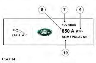 Range Rover Evoque. Battery, Mounting and Cables