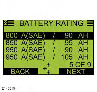 Range Rover Evoque. Battery, Mounting and Cables