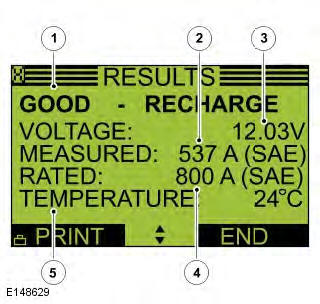 Range Rover Evoque. Battery, Mounting and Cables