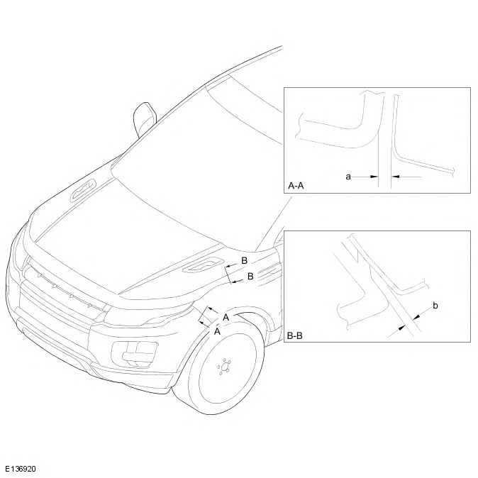 Range Rover Evoque. Body Repairs - Vehicle Specific Information and Tolerance Checks