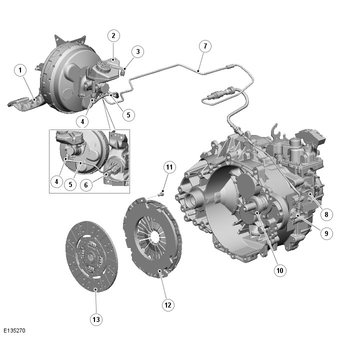 Range Rover Evoque. Clutch