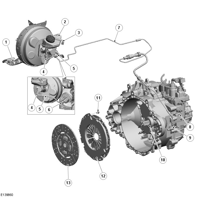 Range Rover Evoque. Clutch