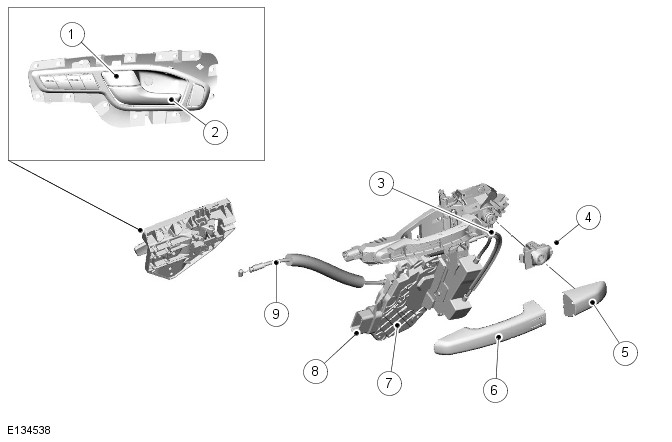 Range Rover Evoque. Handles, Locks, Latches and Entry Systems