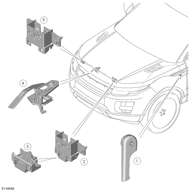 Range Rover Evoque. Handles, Locks, Latches and Entry Systems