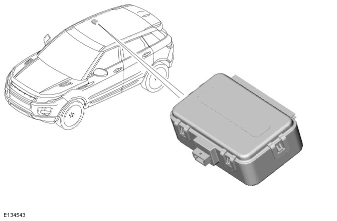 Range Rover Evoque. Handles, Locks, Latches and Entry Systems