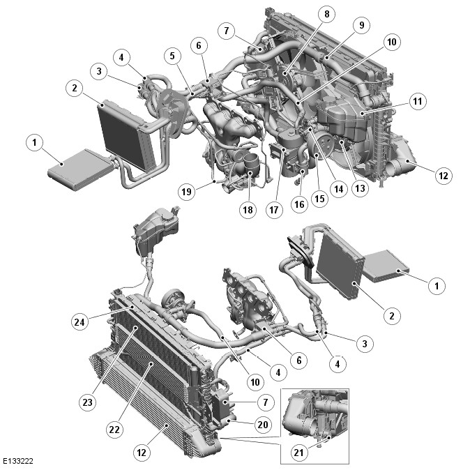 Range Rover Evoque. Engine Cooling - GTDi 2.0L Petrol