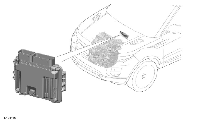 Range Rover Evoque. Electronic Engine Controls - GTDi 2.0L Petrol