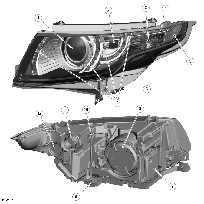 Range Rover Evoque. Exterior Lighting