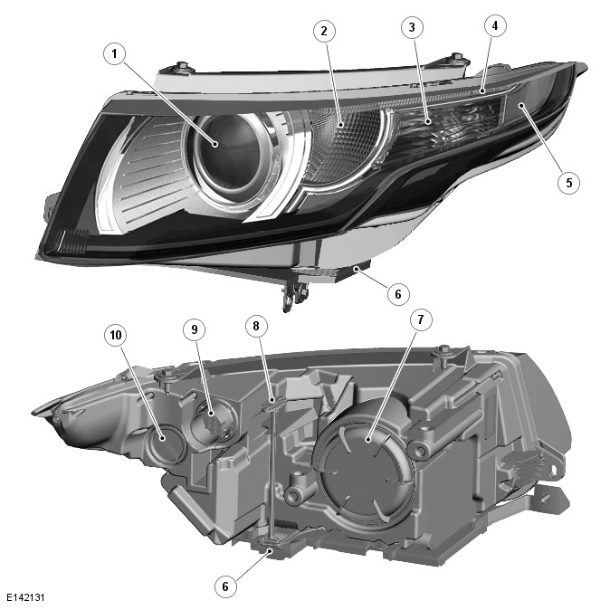 Range Rover Evoque. Exterior Lighting