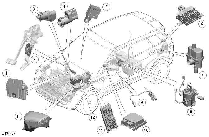 Range Rover Evoque Electronic Engine Controls Component Location Range Rover Evoque Electronic Engine Controls Component Location