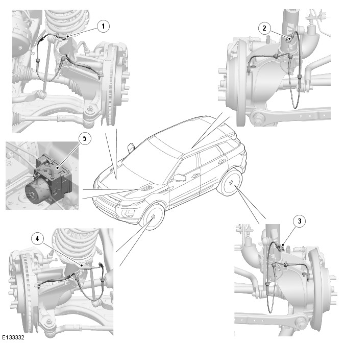 Range Rover Evoque. Anti-Lock Control - Traction Control