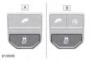 Range Rover Evoque. Anti-Lock Control - Traction Control