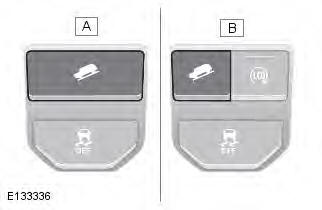 Range Rover Evoque. Anti-Lock Control - Traction Control