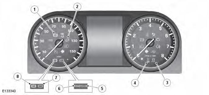 Range Rover Evoque. Anti-Lock Control - Traction Control