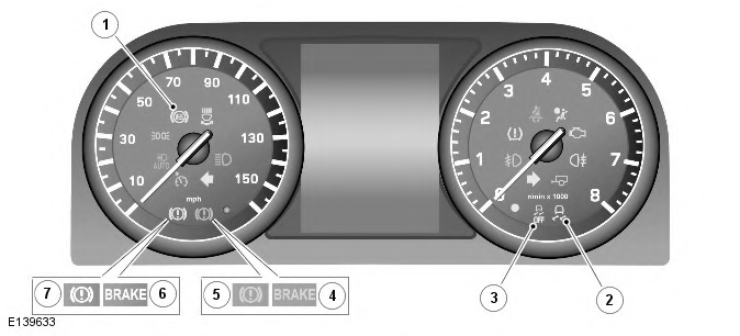 Range Rover Evoque. Anti-Lock Control - Traction Control