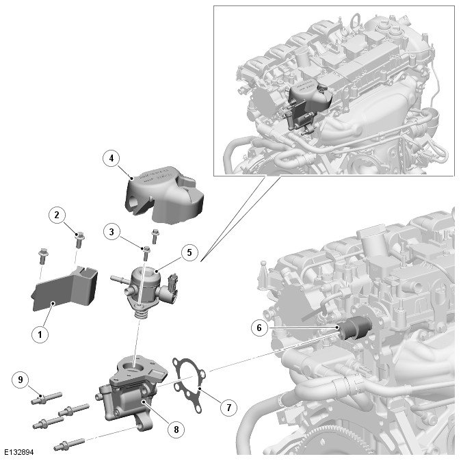 Range Rover Evoque. Engine - GTDi 2.0L Petrol