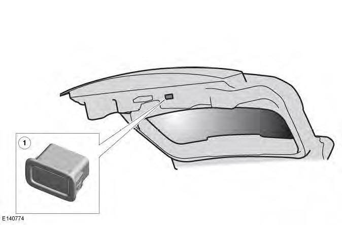 Range Rover Evoque. Body Closures