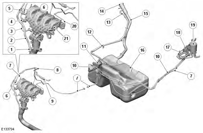 Range Rover Evoque. Evaporative Emissions - GTDi 2.0L Petrol