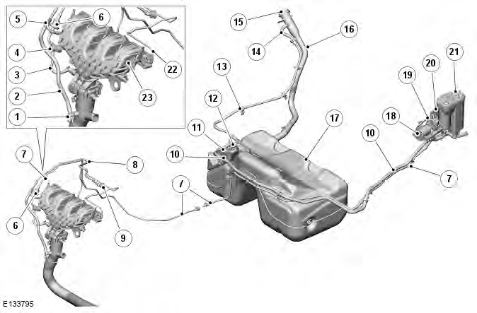 Range Rover Evoque. Evaporative Emissions - GTDi 2.0L Petrol