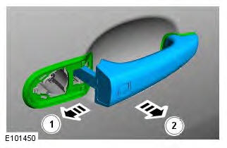 Range Rover Evoque. Handles, Locks, Latches and Entry Systems